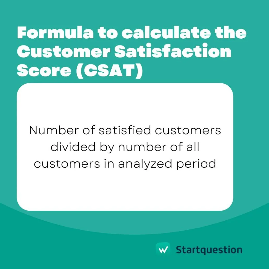 A card giving the formula for the Customer Satisfaction Score: satisfied customers divided by all customers in the period analysed.