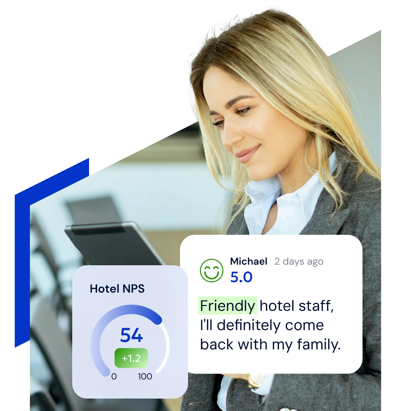 A hotel manager looking at a tablet, beside a Hotel NPS gauge reading 54 and up 1.2, and a five-star review from Michael two days ago: “Friendly hotel staff, I'll definitely come back with my family.”
