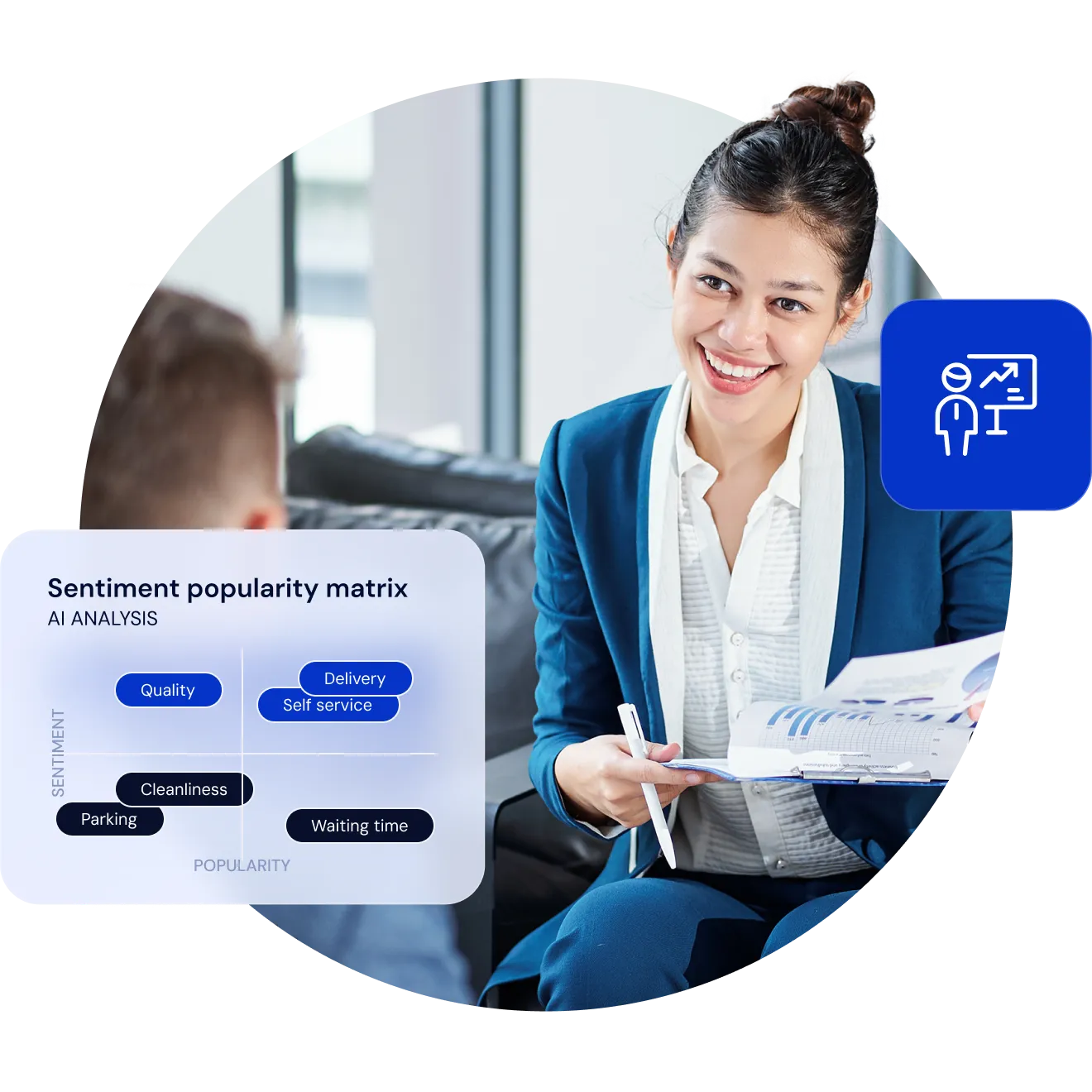 Smiling woman in a blue suit holding a printed report, with an AI sentiment popularity matrix floating over the photo, plotting quality, delivery, self service, cleanliness, parking and waiting time