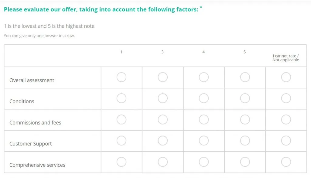 A close-up of a survey matrix question rating the offer across five factors from 1 to 5, with a not-applicable column.